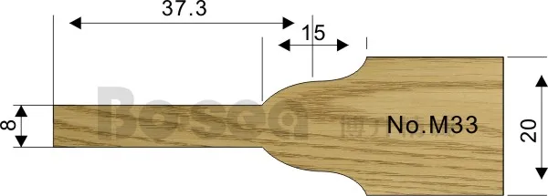 2 шт./компл. двери Панель повышение режущая головка формирователь резак профиль резак для деревообработки - Длина режущей кромки: M33