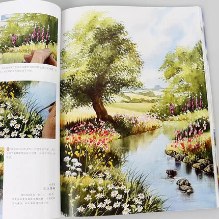 Watercolour Landscape Book, Painting Books for Beginners