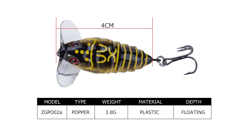 (2)