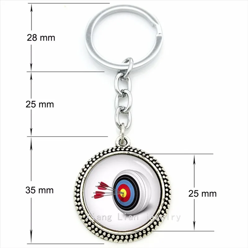 aeProduct.getSubject()