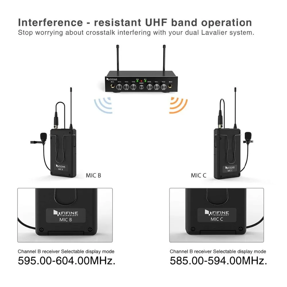 FIFINE UHF Беспроводная микрофонная система с 2 гарнитурами и 2 нагрудными петельными микрофоном, свободные руки для обучения речи K038