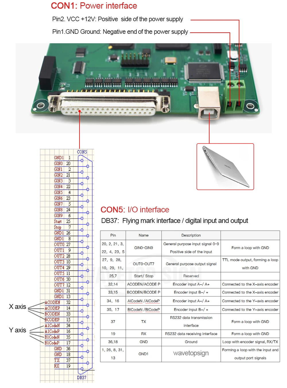 JCZ QCW лазерный контроллер DLC2-M4-2D/4D+ Программное обеспечение EZCAD V3.0 IPG SPI 100 Вт с RS232 порт Поддержка волокна YAG CO2 лазер