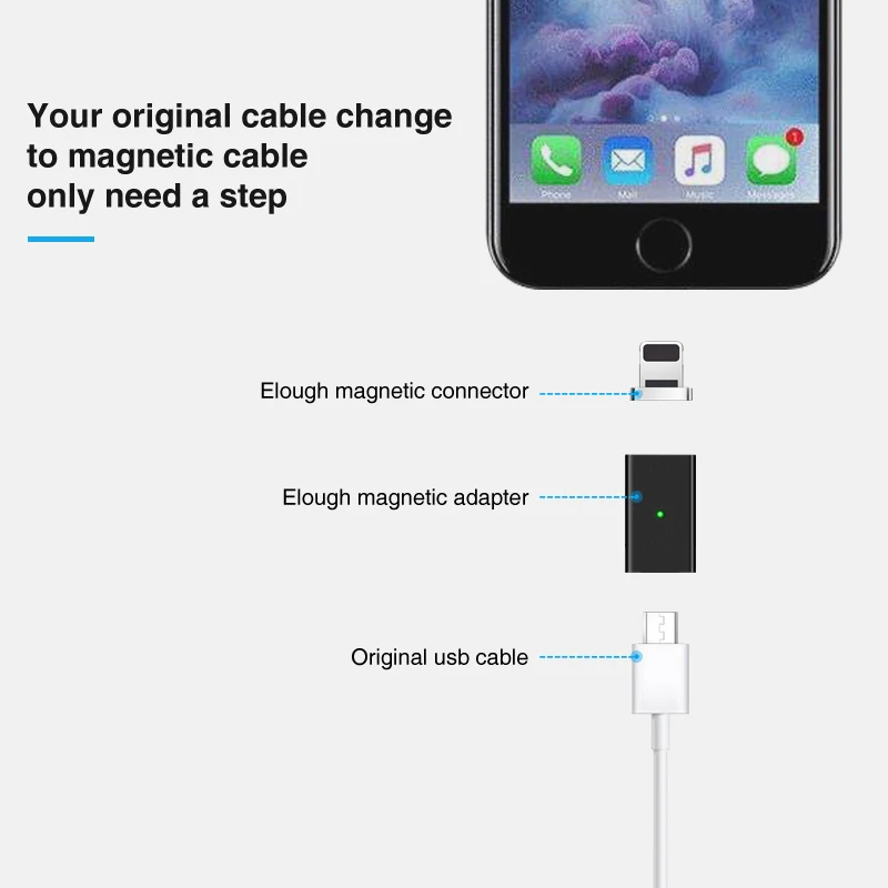 2 й Micro USB Магнитный зарядный кабель адаптер для iPhone 5 5S 6 S 7 8 X Plus мобильный телефон