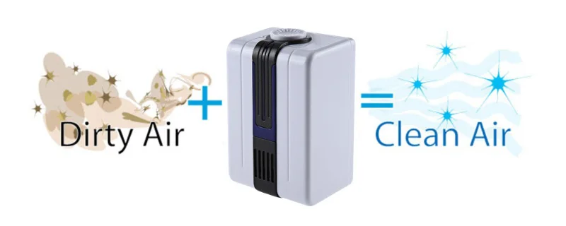Ионизатор очиститель воздуха генератор отрицательных ионов очиститель воздуха удаление формальдегида дым пыль очиститель воздуха для дома