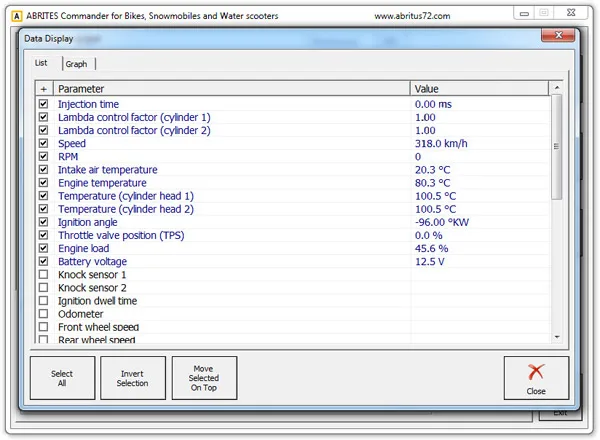 Fvdi abrites commander data display
