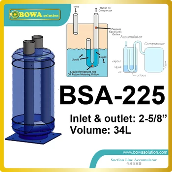 

34L suction accumulator with 2-5/8" solder connection tube is great choice for tandem LBP and MBP refrigerant compressors units