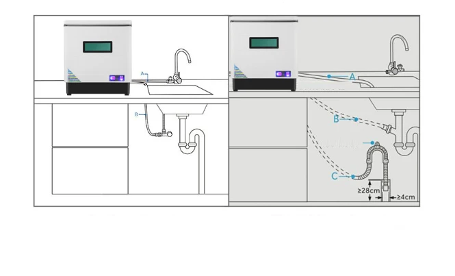 Бытовая Автоматическая Посудомоечная машина дезинфекция сушильная Интегрированная машина электрический спрей мини умная посудомоечная
