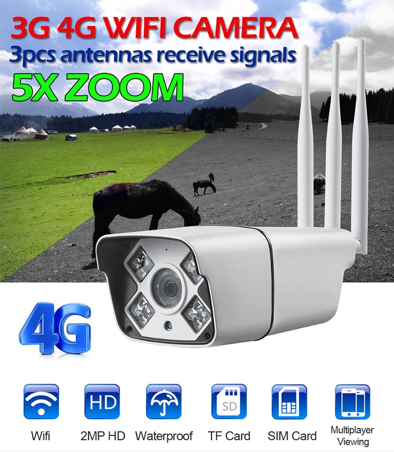 Security PTZ IP Camera (1)
