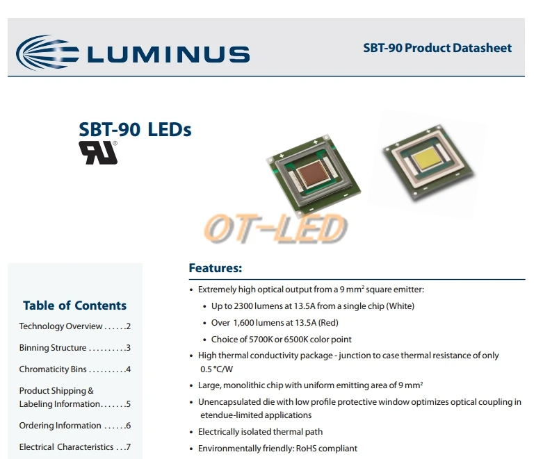 1 шт. Luminus SBT-90 30 Вт светодиодный излучатель 2500LM белый 6500 к модуль PCB 20 мм медь+ SBT-90 светодиодный драйвер