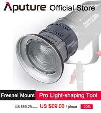 Fresnel-Mount
