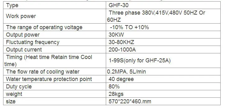 GHF-30 Parameter