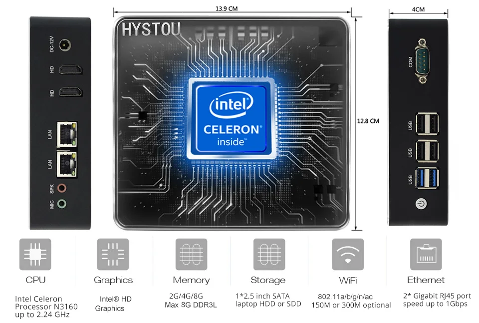 P12-CPU