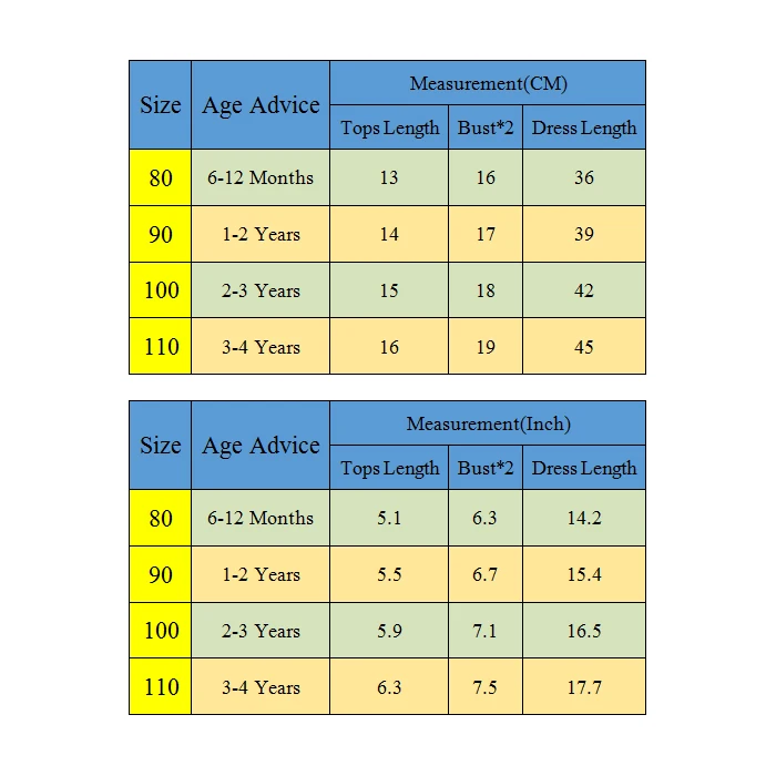 Комплект из 2 предметов; летнее платье для маленьких девочек; одежда для малышей; клетчатые Топы без бретелек; юбка с оборками; повседневные пляжные платья; одежда для детей