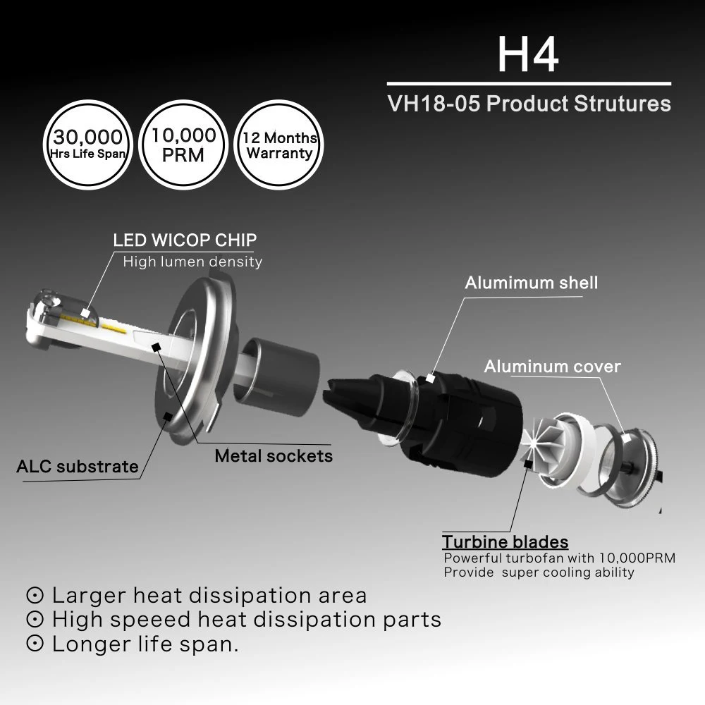 Halogen Bulb