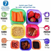 Пластиковая коробка 7 шт./компл. Ланчбокс многоцветная часть управления Комплект контейнеров BPA бесплатные крышки маркированная порционная коробка Bento для хранения еды хранения содержит