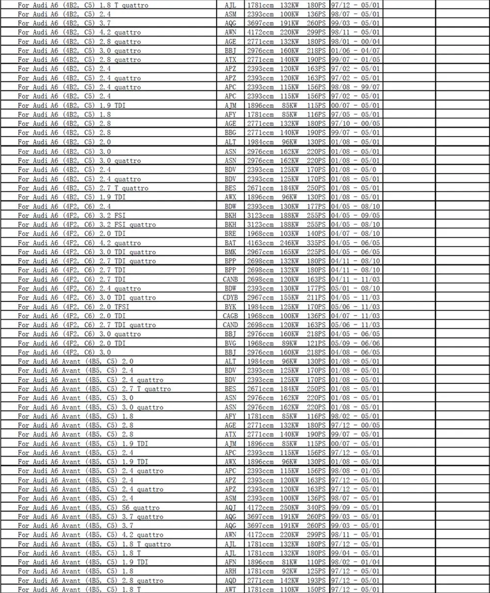 5 шт. воздушный фильтр для автомобиля 058133843 для Vauxhall Carlton Mk III Senator Mk II Irmscher Senator GT Omega Caravan Opel Frontera A Sport