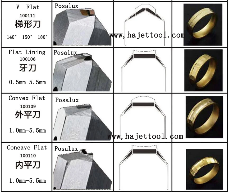HJ-DT01 LIST (2)