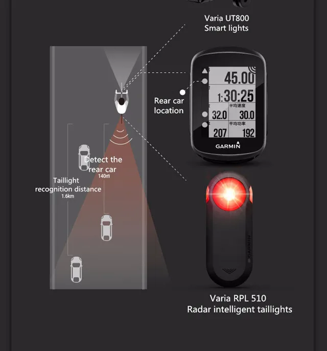 Garmin Edge130 gps новейший велосипед езда Код Таблица gps навигация умный беспроводной счетчик код ограниченное время предложение