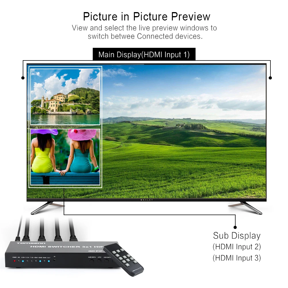  Tomsenn 4K HDMI Switch Box Selector 3 In 1 Out HDMI Audio Extractor Splitter with Optical SPDIF & L