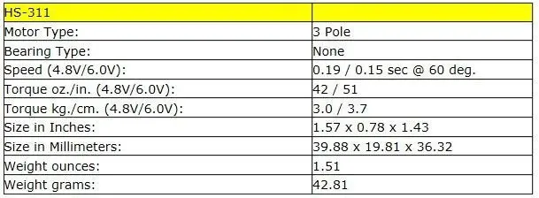 HS-311 table.jpg