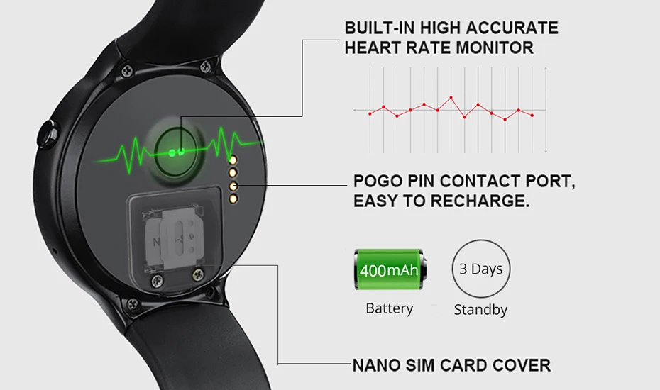 smart watch