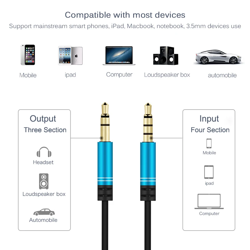 AUX аудио кабель с микрофоном и регулятором громкости громкой связи для iPhone iPad наушники стерео