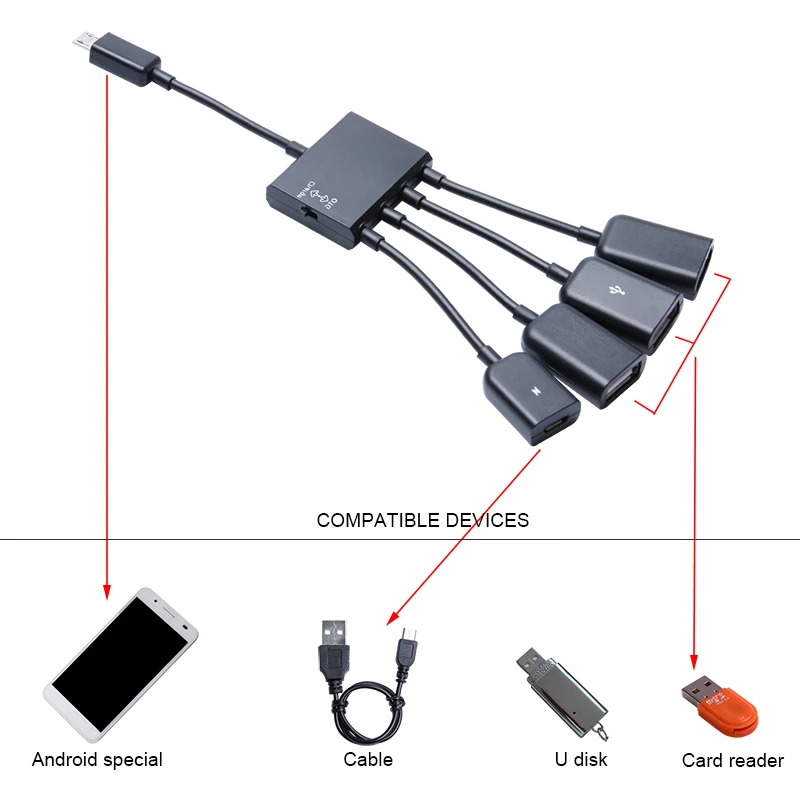 USB Hub 5