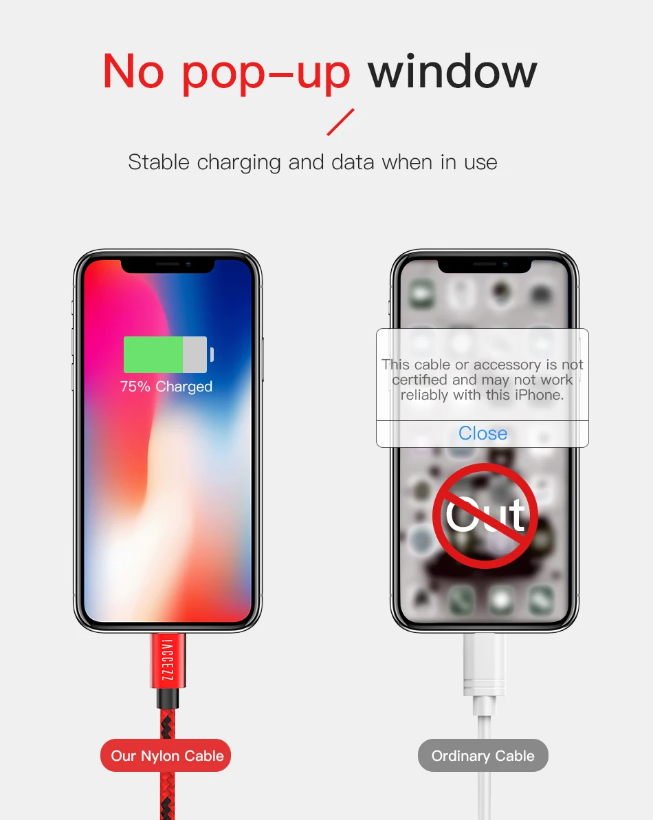 !ACCEZZ 2.4A USB Cable For iphone X XS MAX XR Support Data Transmission Phone Nylon Charging Cord 1M For iphone 8 7 6 5 Plus SE (8)