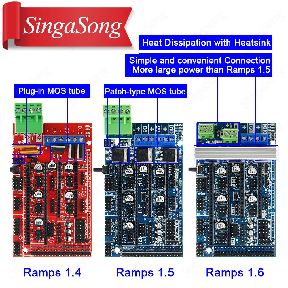 Детали для 3d принтера Ramps 1,6 плата обновления на Ramps 1,4 1,5 плата управления для Reprap Mendel