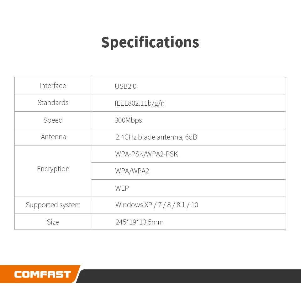 Comfast CF-826F 300 Мбит/с беспроводной USB Wi-Fi адаптер для ресивера 2,4 ГГц USB Wifi 802.11n/g/b сетевая карта ПК Wi-Fi ключ 6dBi антенна