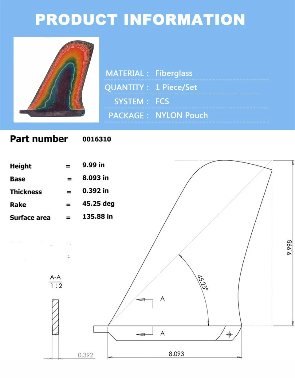 FIN