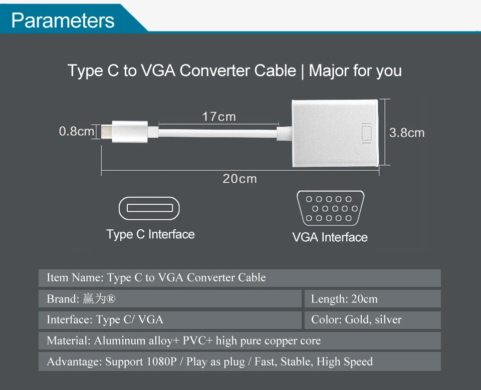 Male USB 3.1 Type C USB-C to Female VGA Adapter Cable 10Gbps  (4)
