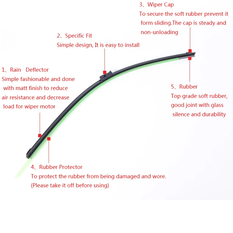 car wiper