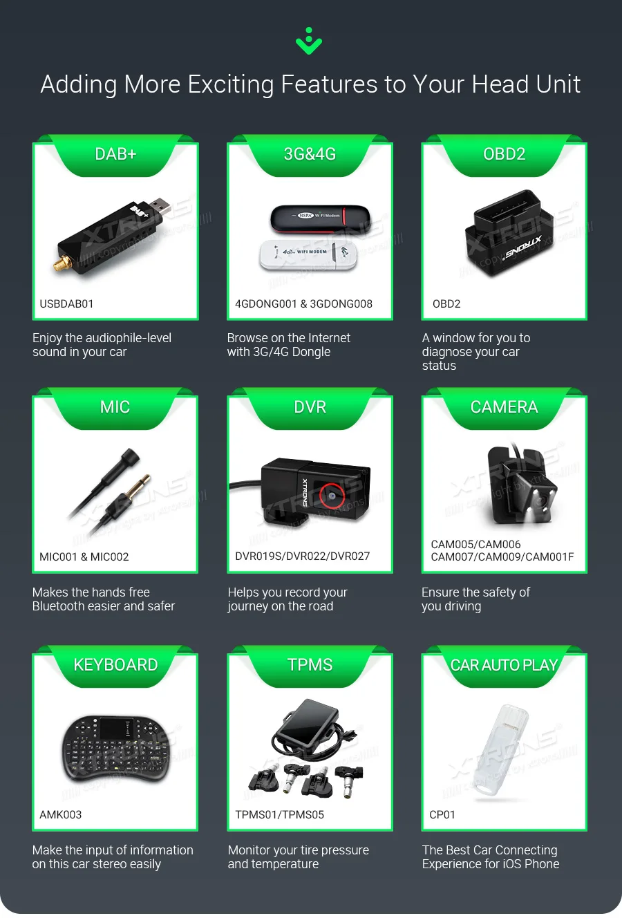 Perfect 7" Android 9.0 OS Car DVD Multimedia Navigation GPS Radio for Suzuki Grand Vitara 2005 2006 2007 2008 2009 2010 2011 2012 2013 22 Perfect 7" Android 9.0 OS Car DVD Multimedia Navigation GPS Radio for Suzuki Grand Vitara 2005 2006 2007 2008 2009 2010 2011 2012 2013 22