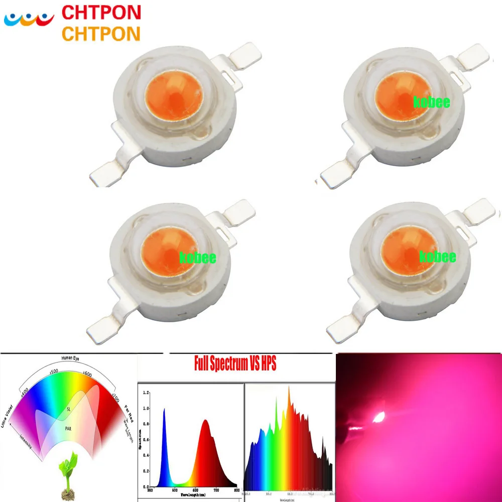 100 шт/Партия 1 Вт 3 Вт 5 Вт полный спектр led светать чип, лучший bridgelux светодиодный чип для выращивания растений для выращивания домашних растений
