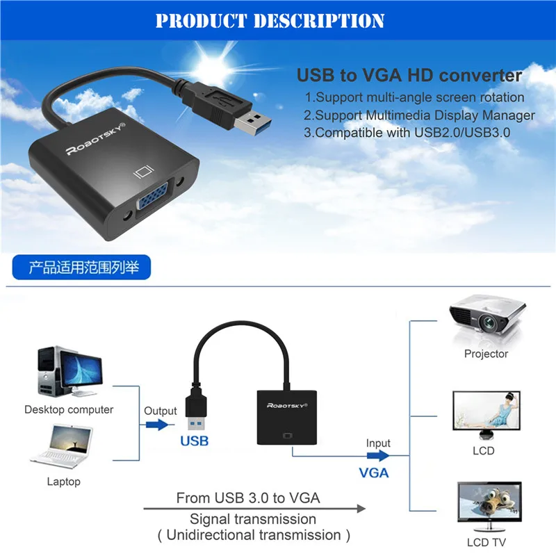 Robotsky Высокое качество USB 3,0 к VGA HD конвертер адаптер внешняя видео Графическая карта для настольного ноутбука