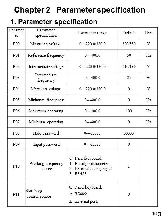 0,45 кВт/0,75 кВт/1.5кВт/2.2квт AT2 VFD однофазный 220 В и однофазный преобразователь частоты привод однофазный двигатель скорость