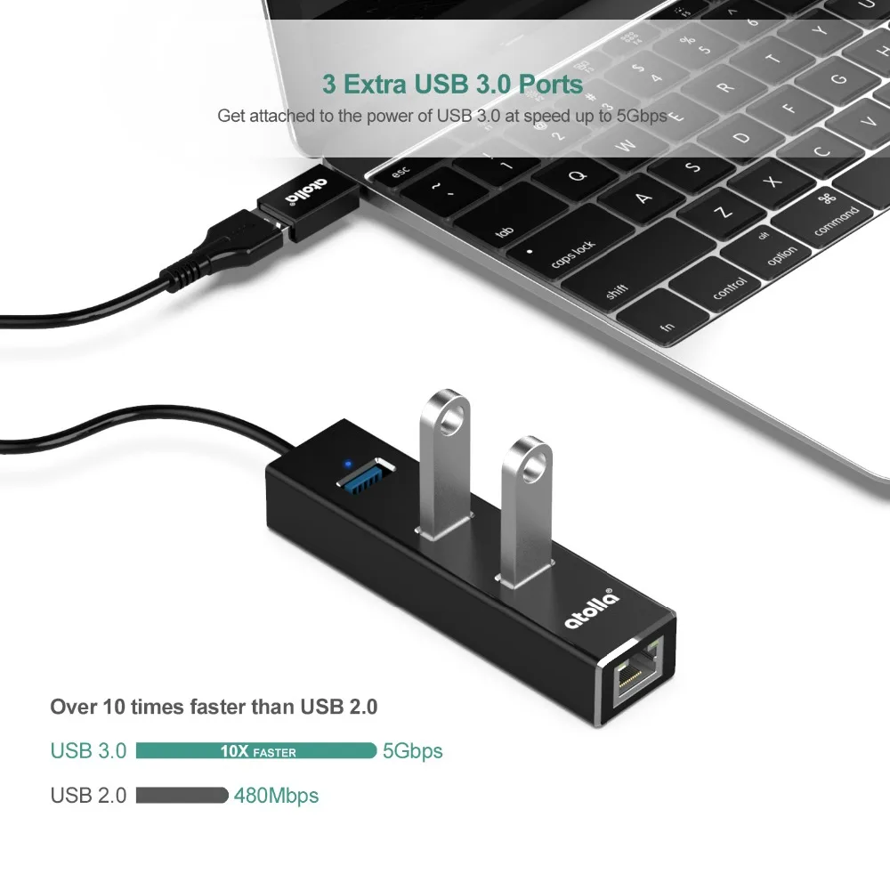 Atolla USB 3,0 Hub Ethernet с USB C сетевой адаптер переменного тока, 3 Порты и разъёмы USB разветвитель Gigabit Ethernet концентратор для Macbook, Mac Pro/mini, iMac