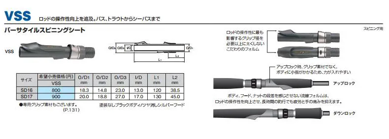 TSURINOYA 2,47 момме/7-25 г/0,8-1,6(PE) спиннинговая Удочка 2 сек 3A пробковая ручка спиннинговые удочки FUJI аксессуары Pesca палка трость