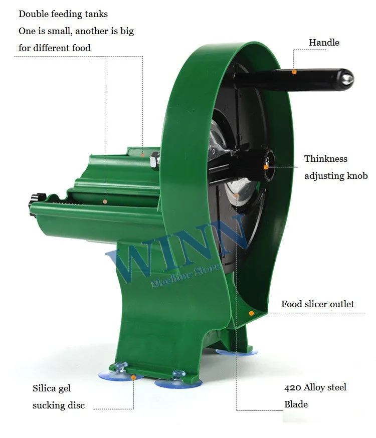 slicer information