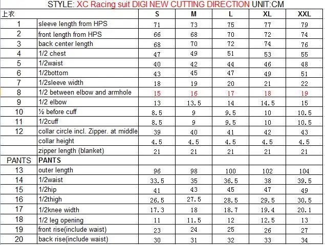 size table