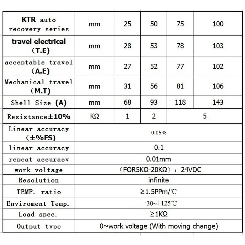 Датчик линейного перемещения KTR электрический датчик положения потенциометр для литья под давлением