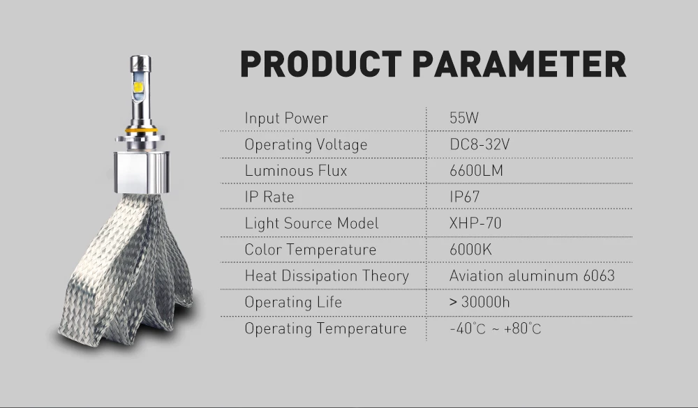 XENPLUS светодиодных ламп 6000 К 55 Вт 6600lm XHP70 чипы L7 Автомобильные фары H7 H8/H9/H11 H10/9005/HB3 9006/HB4 9012 H4 H13 9004 9007