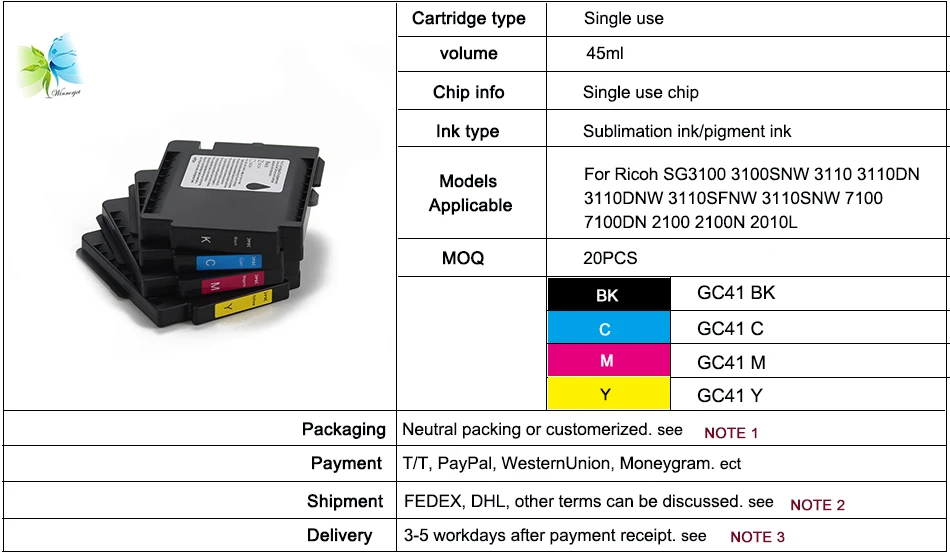 gc41 compatible cartridge