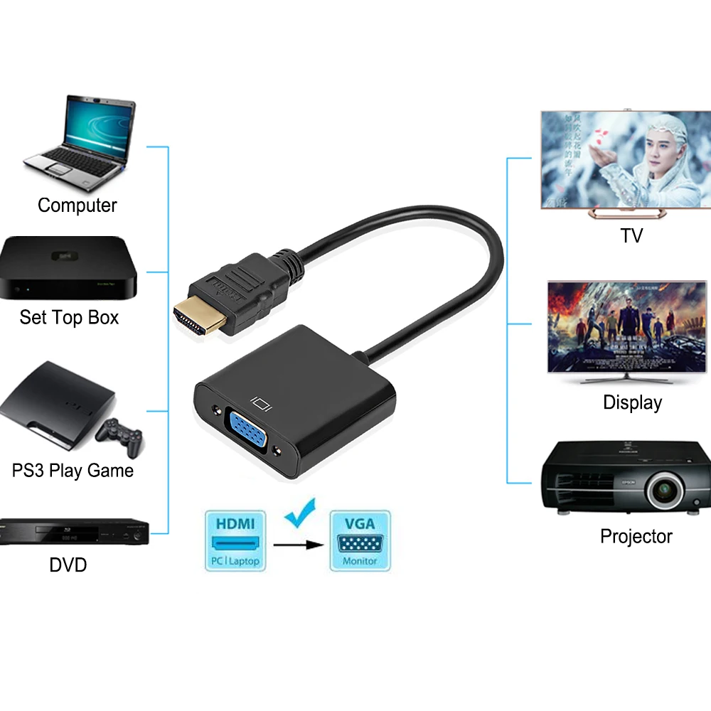 

HDMI to VGA Adapter Male To Famale Converter Adapter 1080P Digital to Analog Video Audio For PS4 PC Laptop Tablet TV