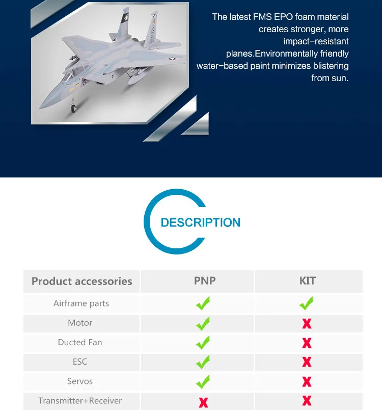 FMS 64 мм F15 F-15 V2 Орел Канатный вентилятор EDF Jet Sky Camo 4S FMS RC airpllan современная модель истребителя Хобби самолет Avion PNP