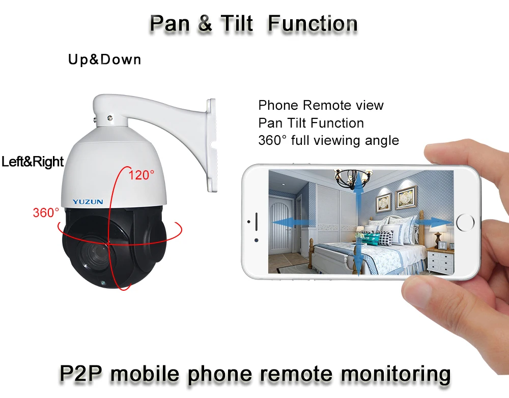 Wireless-security--camera-4in-speed-dome-camera_06