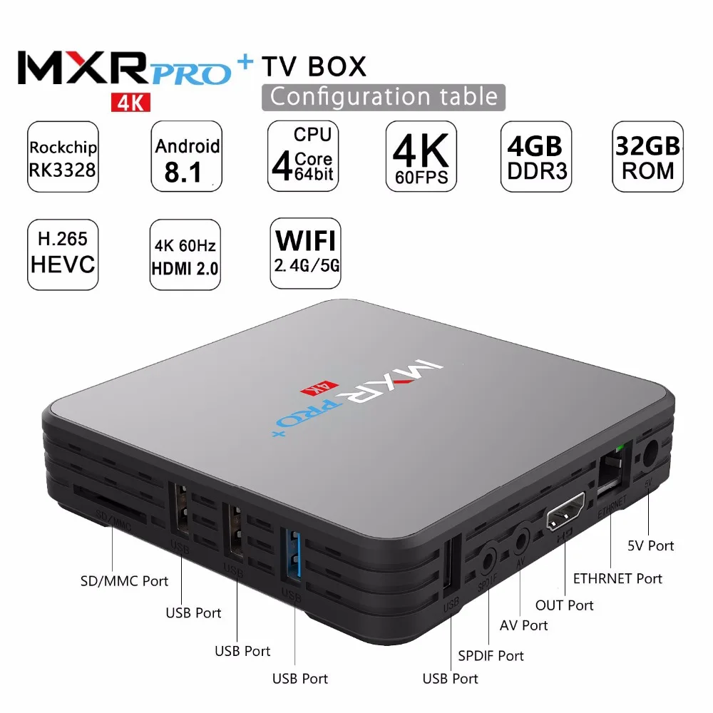 MXR PRO PLUS Android 8 1 4 ГБ/32 ГБ Smart 4K TV Box RK3328 четырехъядерный цифровой дисплей 2 4G/5G Wifi BT4.0