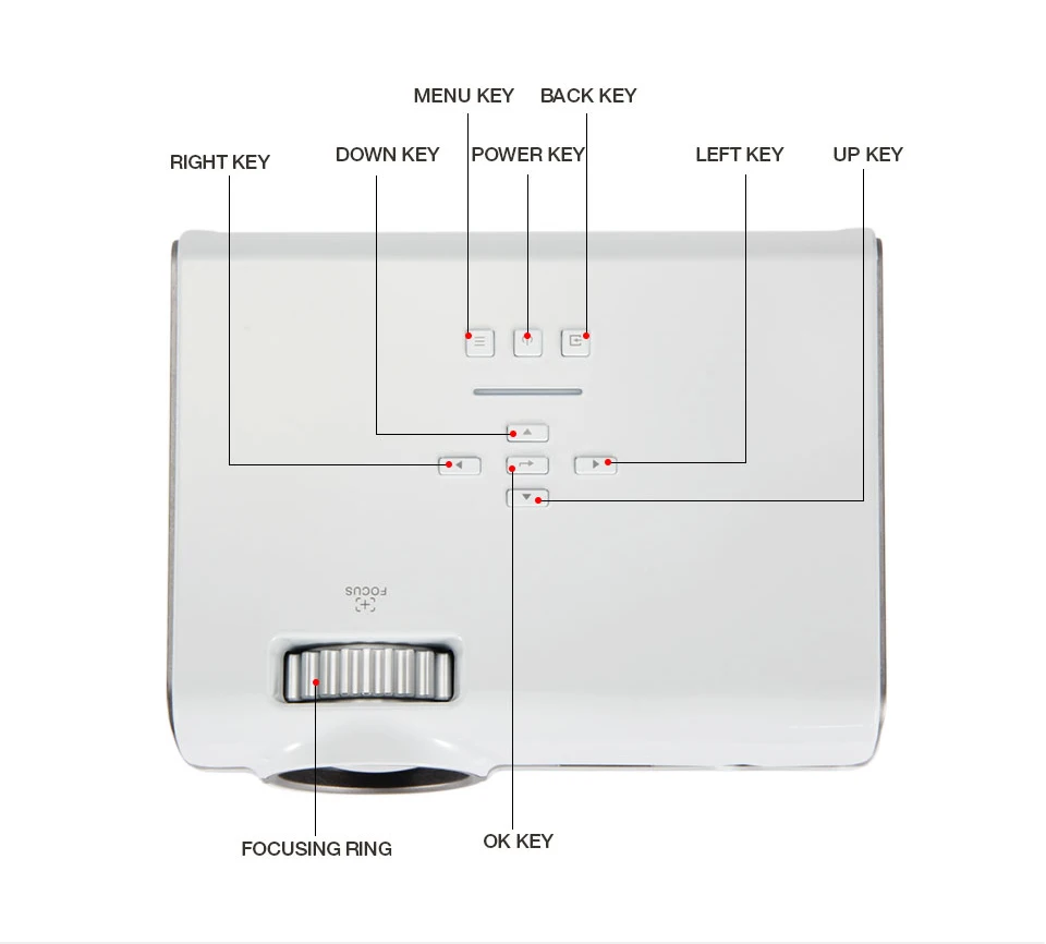 WZATCO--mini-Projector_18