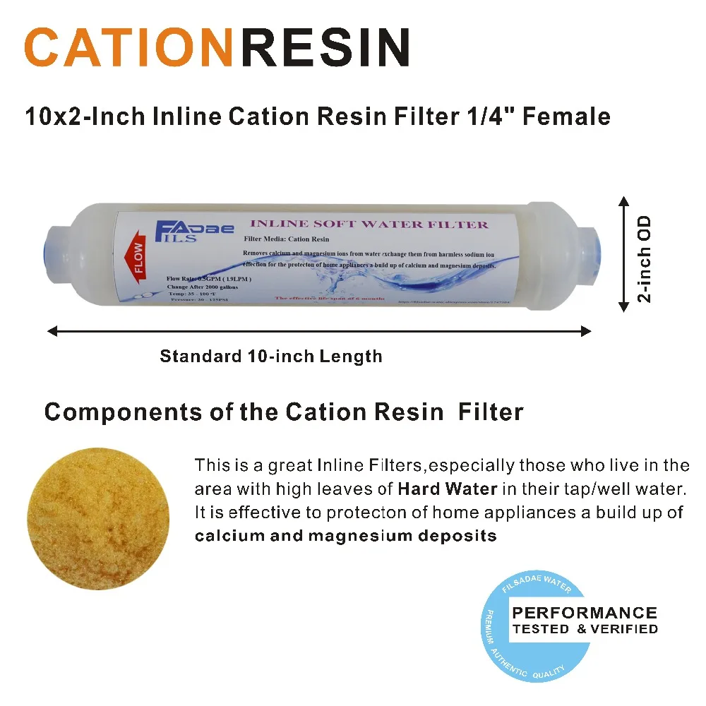 Inline Cation Resin Filter page 2